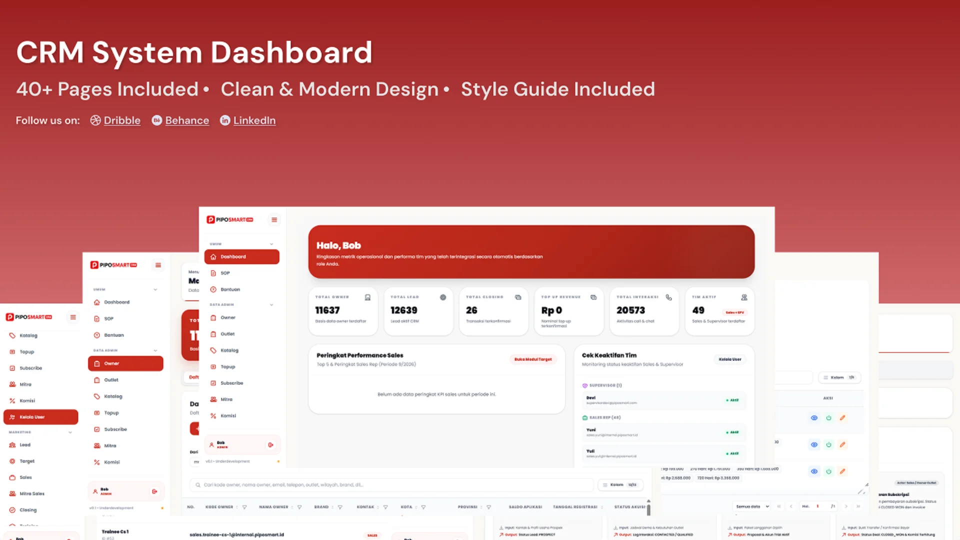Kelola Sendiri via Dashboard