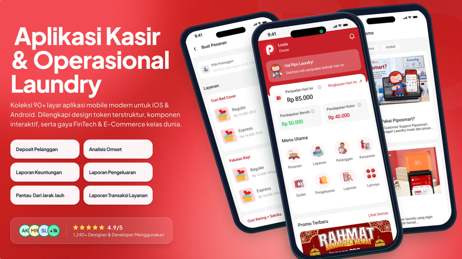 Responsif di Semua Perangkat